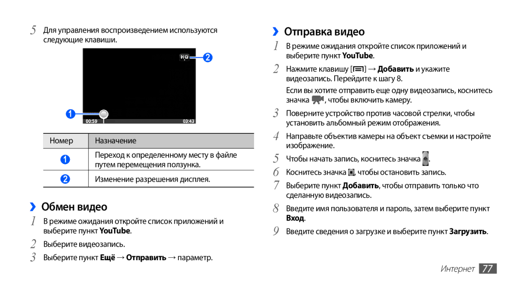 Samsung GT-S5830UWZSVZ, GT-S5830UWZSEB, GT-S5830OKISEB, GT-S5830OKIMTS, GT-S5830OKISVZ ››Обмен видео, ››Отправка видео, Вход 