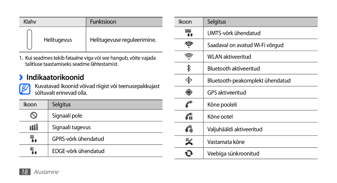 Samsung GT-S5830UWZSEB, GT-S5830OKISEB manual ››Indikaatorikoonid 