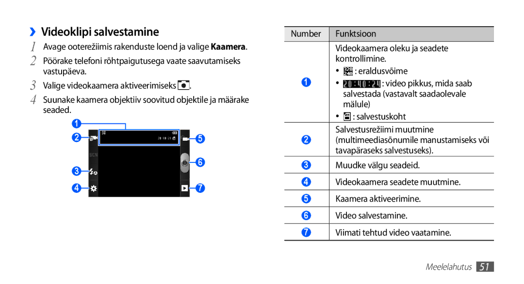 Samsung GT-S5830OKISEB, GT-S5830UWZSEB manual ››Videoklipi salvestamine 