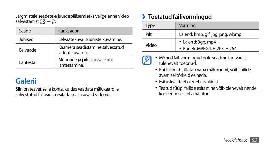 Samsung GT-S5830OKISEB, GT-S5830UWZSEB manual Galerii, ››Toetatud failivormingud, Videot kuvama, Type Vorming Pilt 