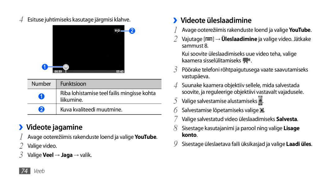 Samsung GT-S5830UWZSEB, GT-S5830OKISEB manual ››Videote jagamine, ››Videote üleslaadimine, Konto 