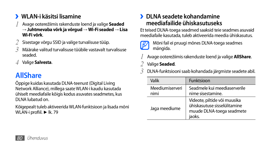 Samsung GT-S5830UWZSEB manual AllShare, ››WLAN-i käsitsi lisamine, ››DLNA seadete kohandamine meediafailide ühiskasutuseks 