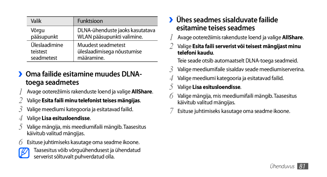 Samsung GT-S5830OKISEB ››Oma failide esitamine muudes DLNA- toega seadmetes, Valige Lisa esitusloendisse, Telefoni kaudu 