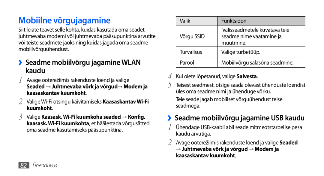 Samsung GT-S5830UWZSEB Mobiilne võrgujagamine, ››Seadme mobiilvõrgu jagamine Wlan kaudu, Kaasaskantav kuumkoht, Kuumkoht 