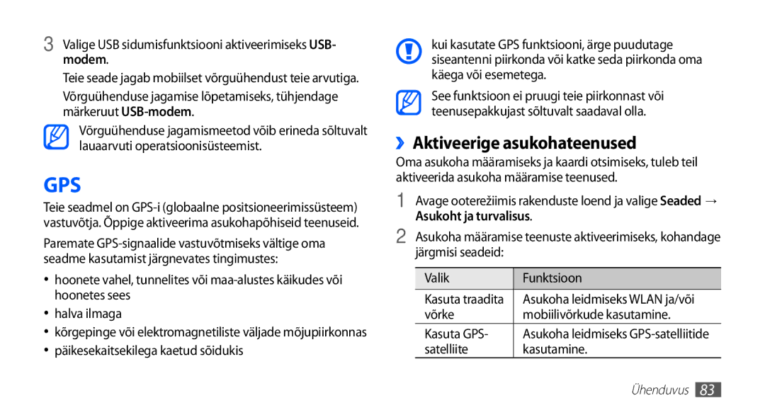 Samsung GT-S5830OKISEB, GT-S5830UWZSEB manual ››Aktiveerige asukohateenused, Modem, Asukoht ja turvalisus 