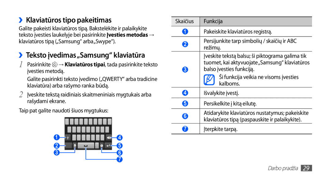 Samsung GT-S5830OKISEB manual ››Klaviatūros tipo pakeitimas, ››Teksto įvedimas„Samsung klaviatūra, Įterpkite tarpą 