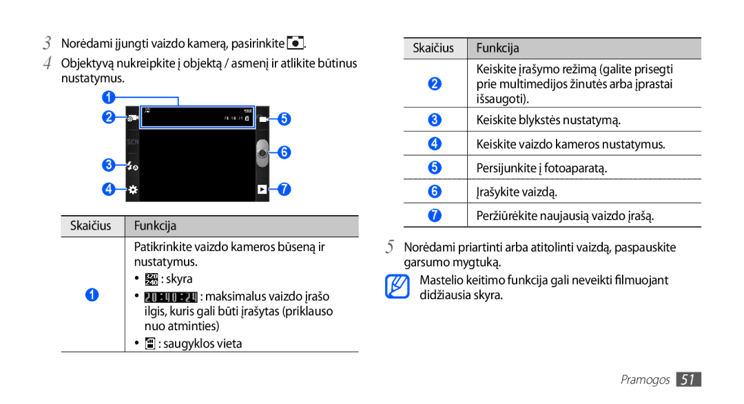 Samsung GT-S5830OKISEB manual Išsaugoti, Persijunkite į fotoaparatą, Įrašykite vaizdą, Skaičius Funkcija, Didžiausia skyra 