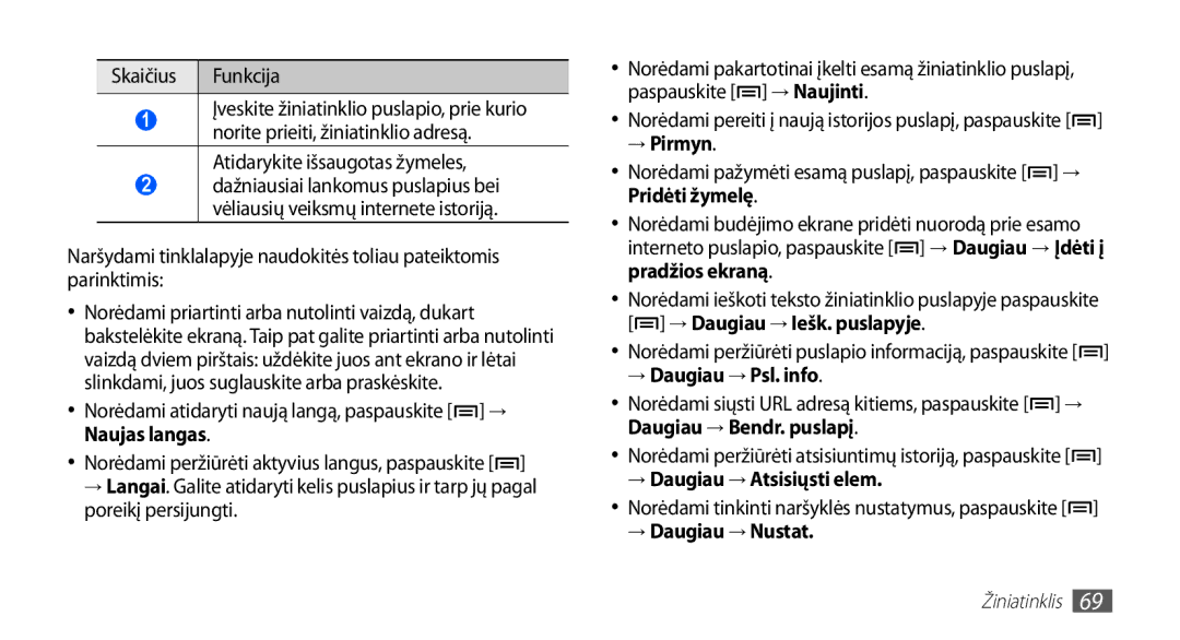 Samsung GT-S5830OKISEB manual Naujas langas, → Pirmyn, → Daugiau → Psl. info, Daugiau → Bendr. puslapį, → Daugiau → Nustat 