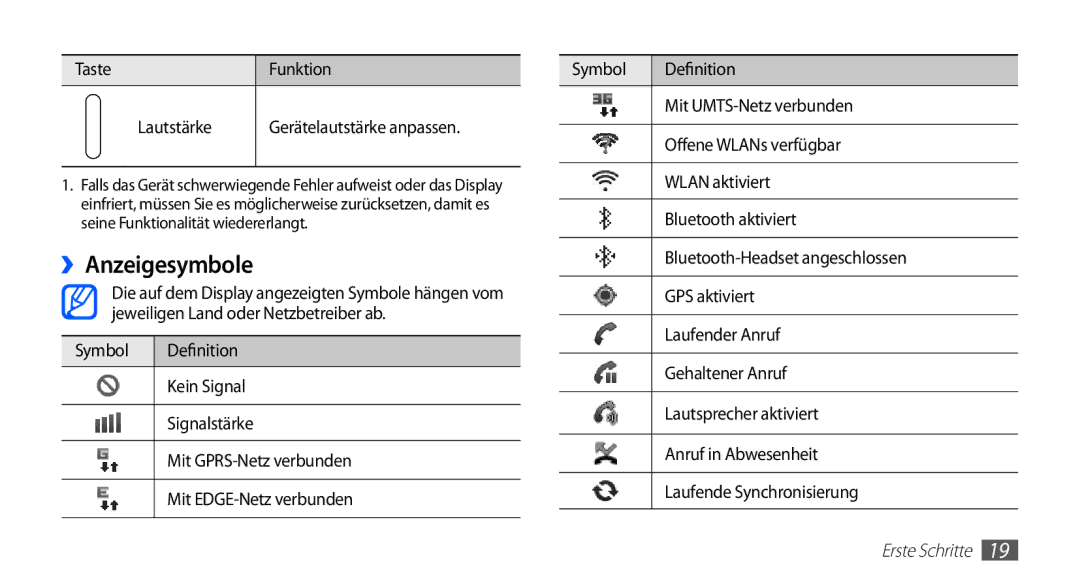 Samsung GT-S5839OKIDTR, GT-S5839UWITCL manual ››Anzeigesymbole, Taste Funktion Lautstärke Gerätelautstärke anpassen 