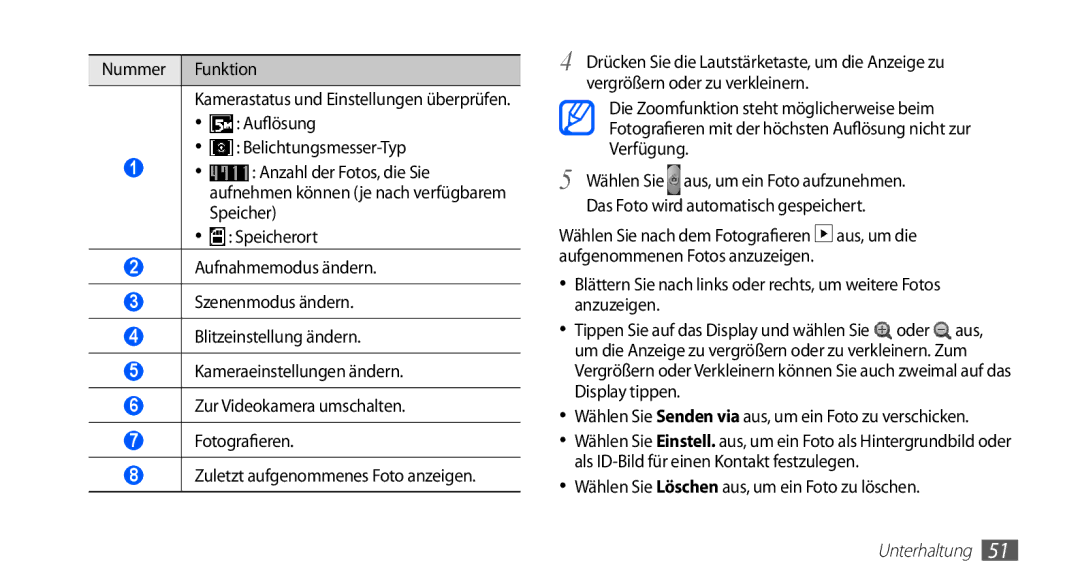 Samsung GT-S5839OKITCL, GT-S5839OKIDTR, GT-S5839UWITCL, GT-S5839OKIDTM manual Wählen Sie Löschen aus, um ein Foto zu löschen 