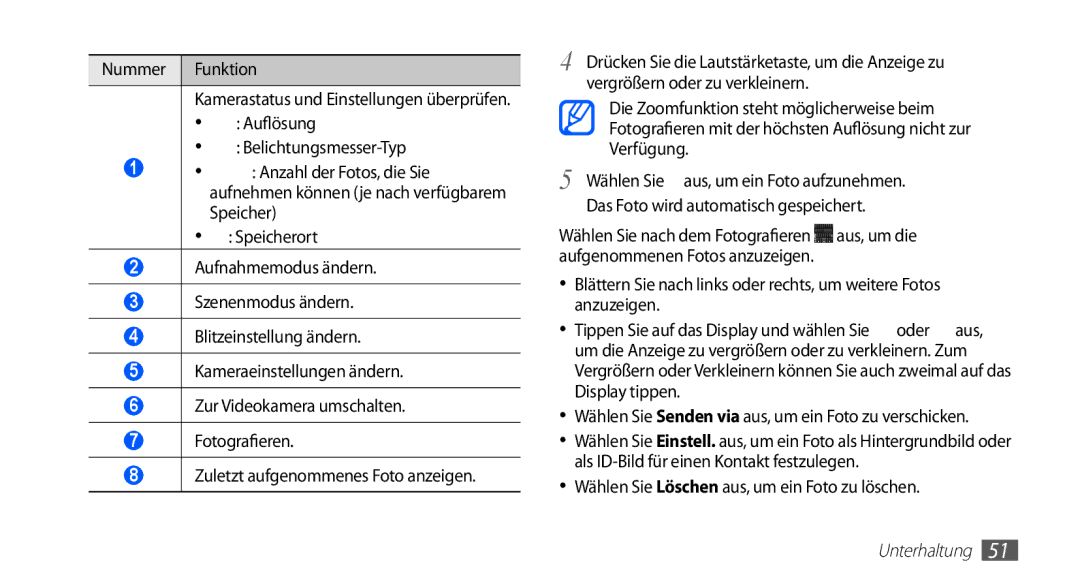 Samsung GT-S5839UWITCL, GT-S5839OKIDTR, GT-S5839OKITCL, GT-S5839OKIDTM manual Wählen Sie Löschen aus, um ein Foto zu löschen 