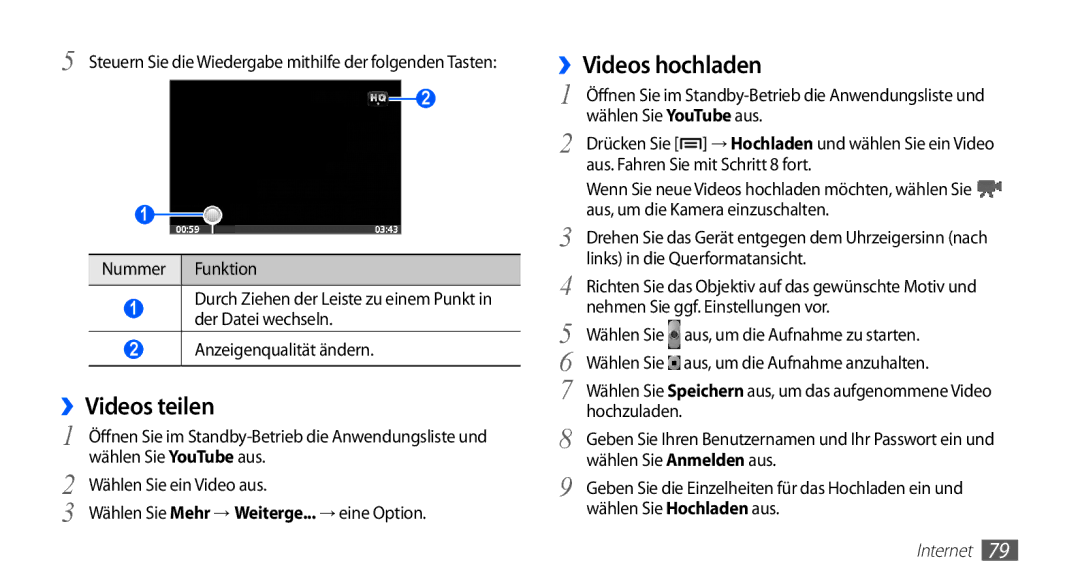 Samsung GT-S5839RWISFR, GT-S5839OKIDTR, GT-S5839UWITCL, GT-S5839OKITCL, GT-S5839OKIDTM ››Videos teilen, ››Videos hochladen 