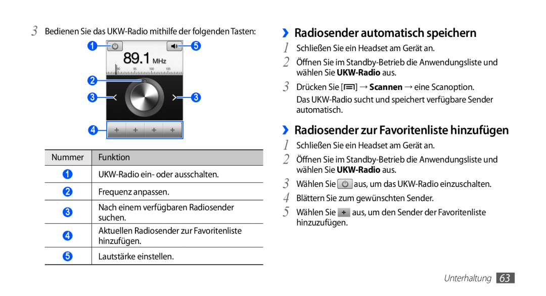 Samsung GT-S5839OKIDTM ››Radiosender automatisch speichern, ››Radiosender zur Favoritenliste hinzufügen, Unterhaltung 