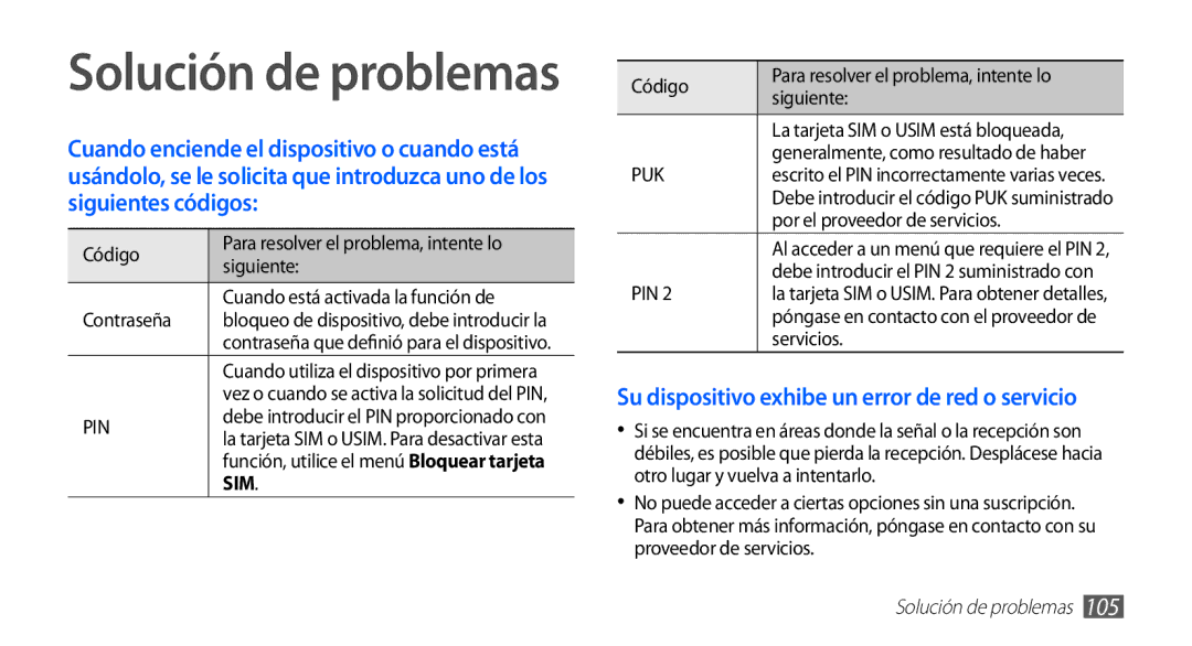 Samsung GT-S5839UWIAMN Código Para resolver el problema, intente lo Siguiente, Por el proveedor de servicios, Servicios 