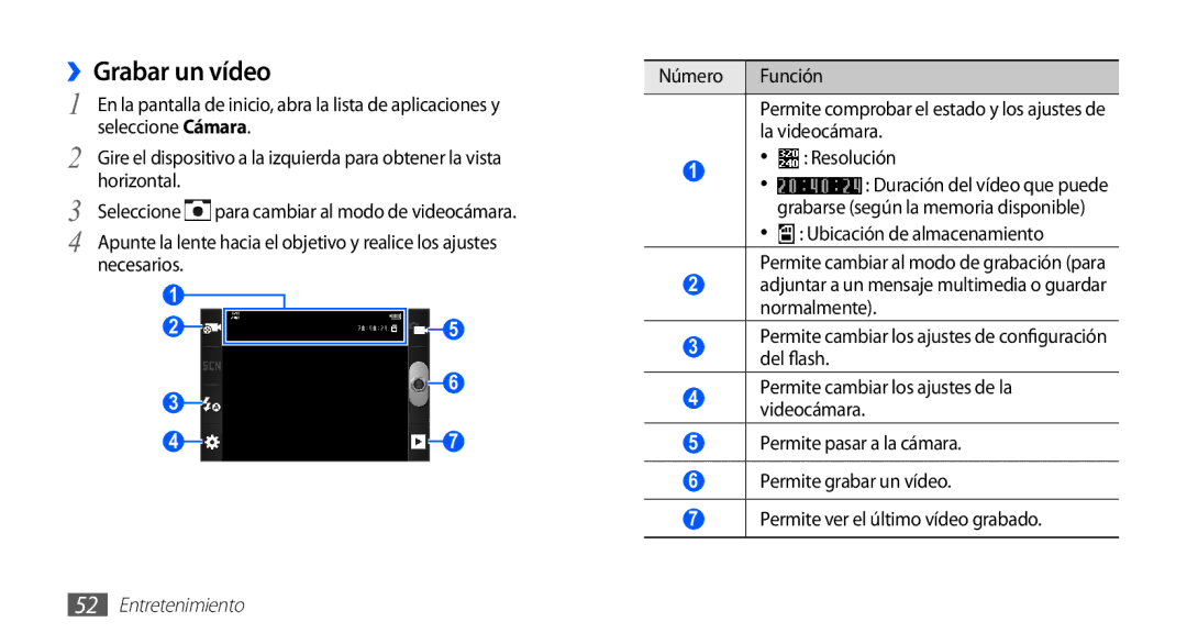 Samsung GT-S5839OKIATL, GT-S5839RWIAMN, GT-S5839UWIAMN, GT-S5839OKIAMN manual ››Grabar un vídeo, Normalmente, Del flash 