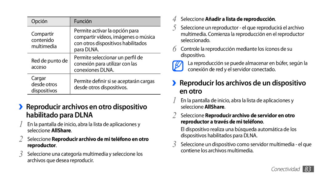 Samsung GT-S5839UWIATL ››Reproducir los archivos de un dispositivo en otro, Seleccione Añadir a lista de reproducción 