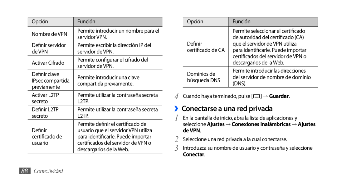 Samsung GT-S5839UWIATL, GT-S5839RWIAMN, GT-S5839UWIAMN, GT-S5839OKIAMN, GT-S5839OKIATL manual ››Conectarse a una red privada 