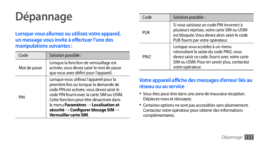 Samsung GT-S5839UWILPM, GT-S5839RWILPM, GT-S5839UWISFR, GT-S5839RWIVGF, GT-S5839RWIBOG manual Dépannage, Verrouiller carte SIM 