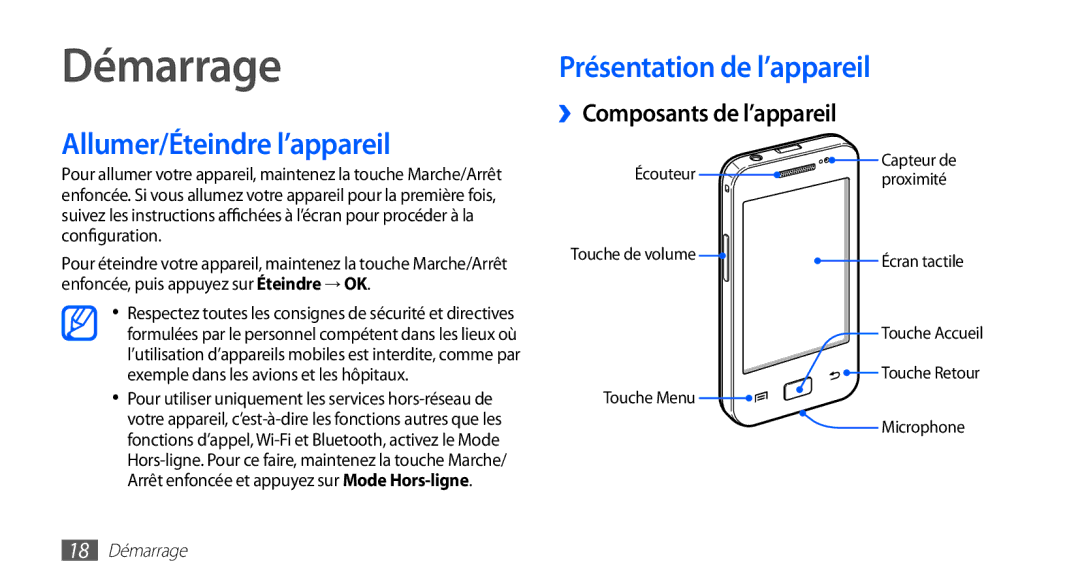 Samsung GT-S5839RWIFTM Démarrage, Allumer/Éteindre l’appareil, Présentation de l’appareil, ››Composants de l’appareil 