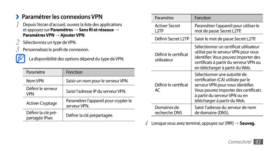 Samsung GT-S5839PPIVGF, GT-S5839RWILPM, GT-S5839UWISFR manual ››Paramétrer les connexions VPN, Paramètres VPN → Ajouter VPN 