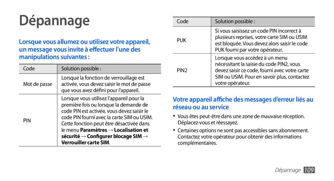 Samsung GT-S5839OKISFR, GT-S5839RWILPM, GT-S5839UWISFR, GT-S5839RWIVGF, GT-S5839RWIBOG manual Dépannage, Verrouiller carte SIM 