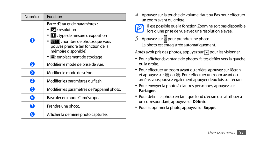 Samsung GT-S5839PPIVGF, GT-S5839RWILPM, GT-S5839UWISFR Emplacement de stockage, Pour supprimer la photo, appuyez sur Suppr 