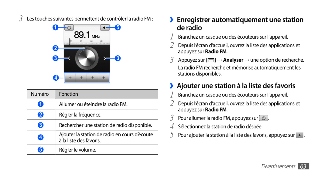 Samsung GT-S5839RWILPM ››Enregistrer automatiquement une station de radio, ››Ajouter une station à la liste des favoris 