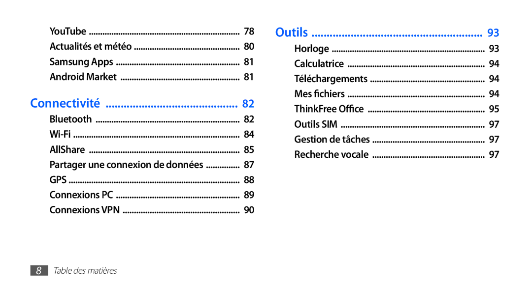 Samsung GT-S5839RWIXEF, GT-S5839RWILPM, GT-S5839UWISFR, GT-S5839RWIVGF, GT-S5839RWIBOG, GT-S5839OKISFR manual Connectivité 