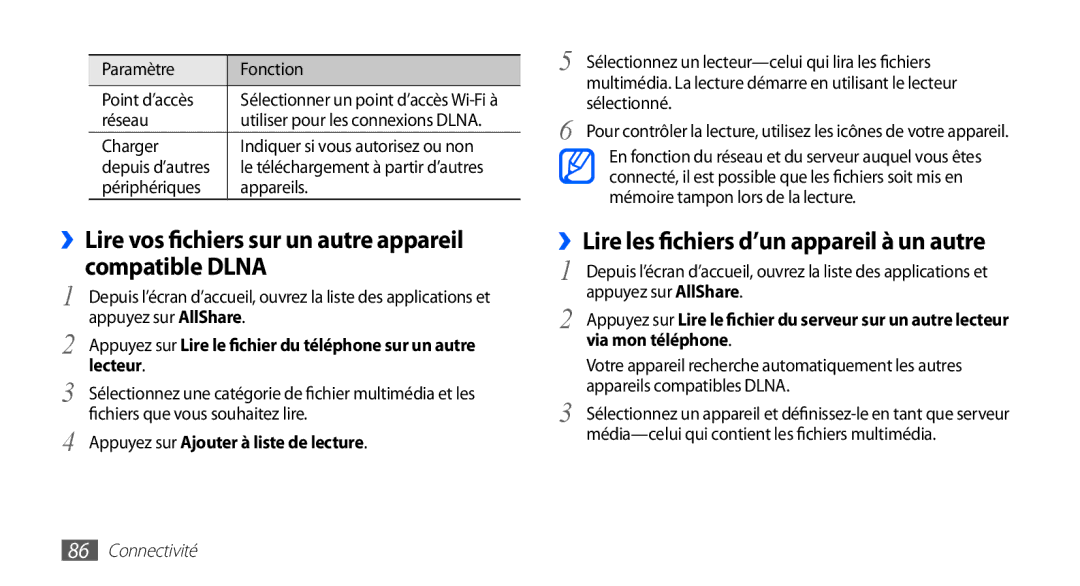 Samsung GT-S5839RWIVGF manual ››Lire vos fichiers sur un autre appareil compatible Dlna, Lecteur, Via mon téléphone 