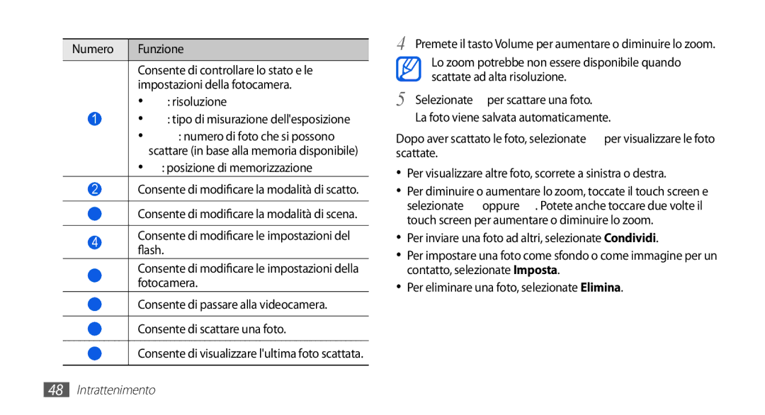 Samsung GT-S5839PPIOMN, GT-S5839RWIOMN manual Risoluzione Tipo di misurazione dellesposizione, Posizione di memorizzazione 