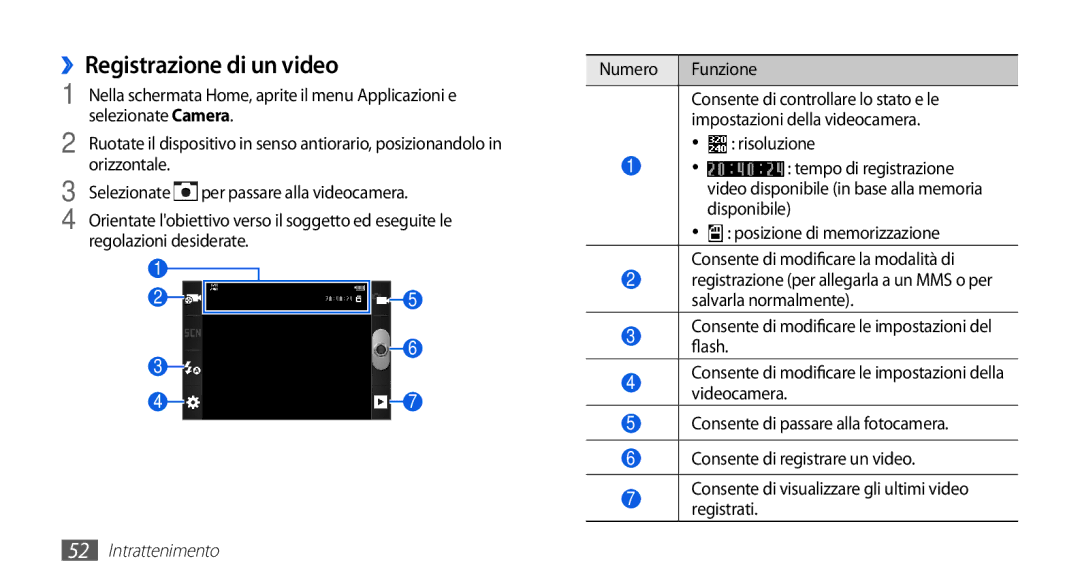 Samsung GT-S5839UWIOMN, GT-S5839RWIOMN, GT-S5839OKIOMN, GT-S5839XKIOMN, GT-S5839PPIOMN manual ››Registrazione di un video 