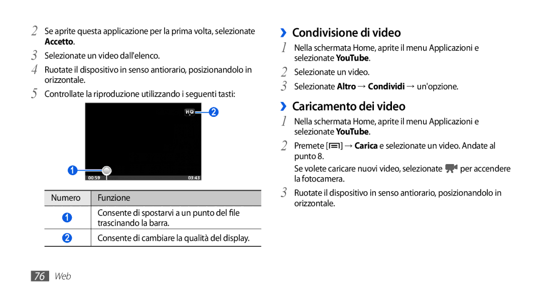 Samsung GT-S5839XKIOMN, GT-S5839RWIOMN, GT-S5839OKIOMN, GT-S5839UWIOMN manual ››Condivisione di video, ››Caricamento dei video 