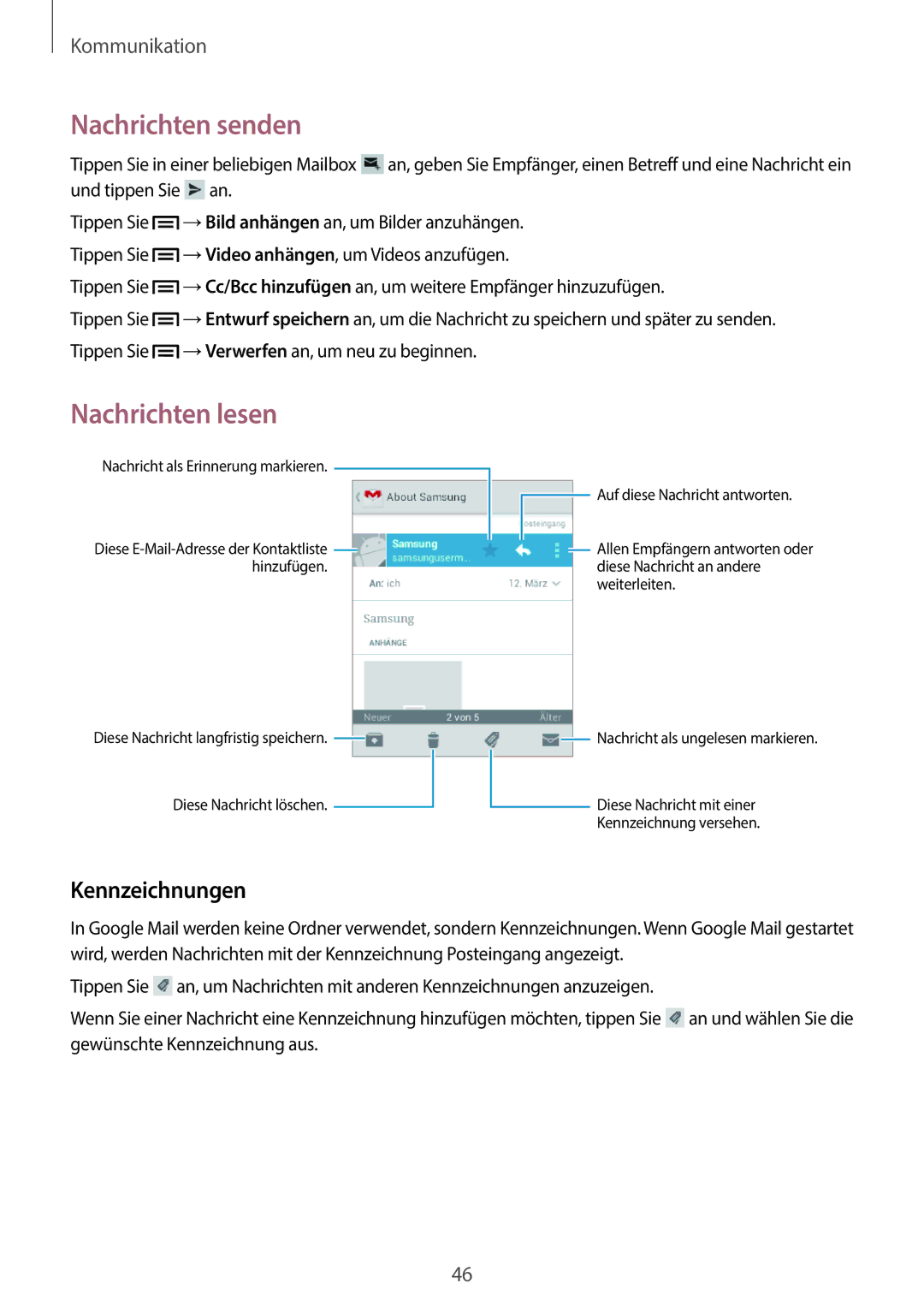 Samsung GT-S6010BBADBT manual Kennzeichnungen 