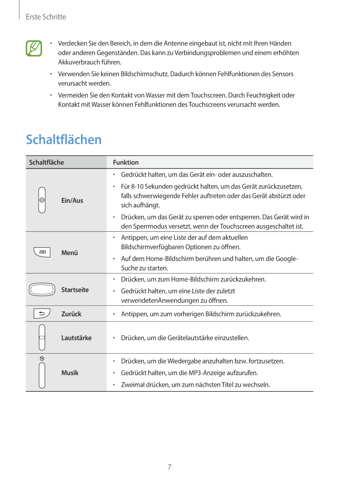 Samsung GT-S6010BBADBT manual Schaltflächen 