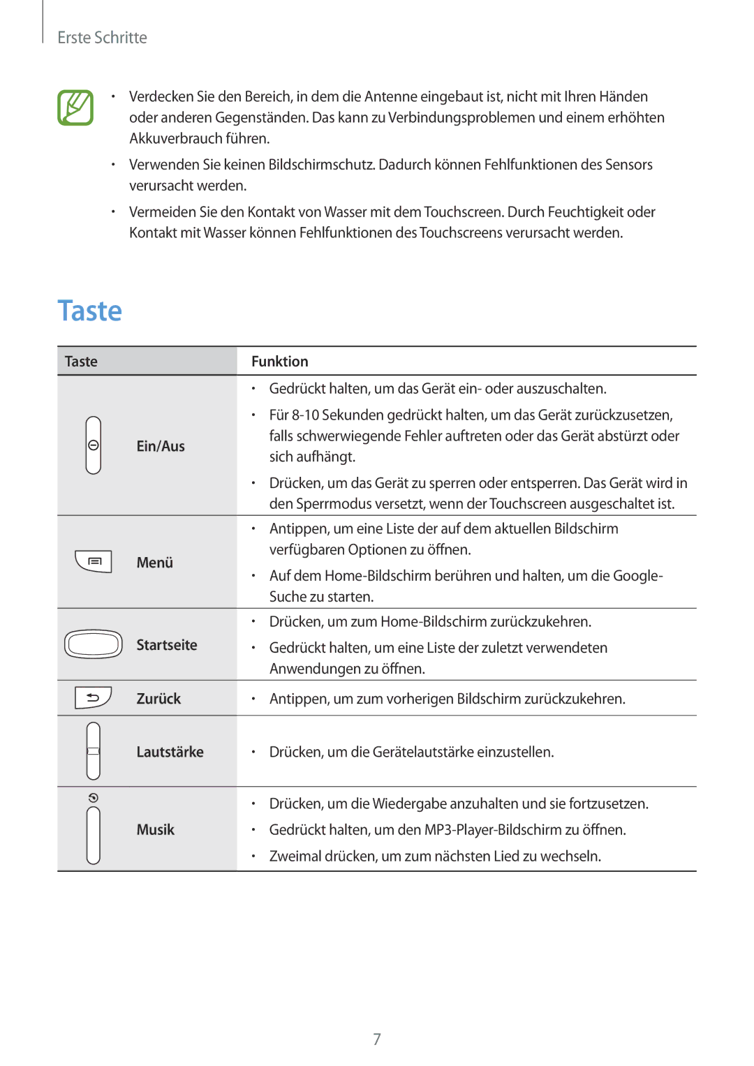 Samsung GT-S6010BBADBT manual Taste 