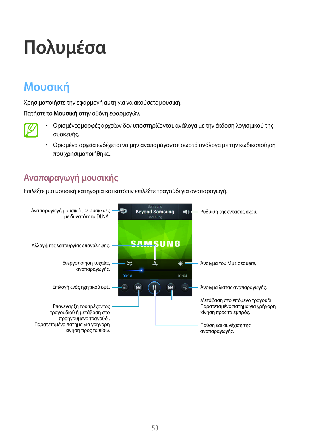 Samsung GT-S6012RWAEUR, GT-S6012BBAEUR manual Πολυμέσα, Μουσική, Αναπαραγωγή μουσικής 