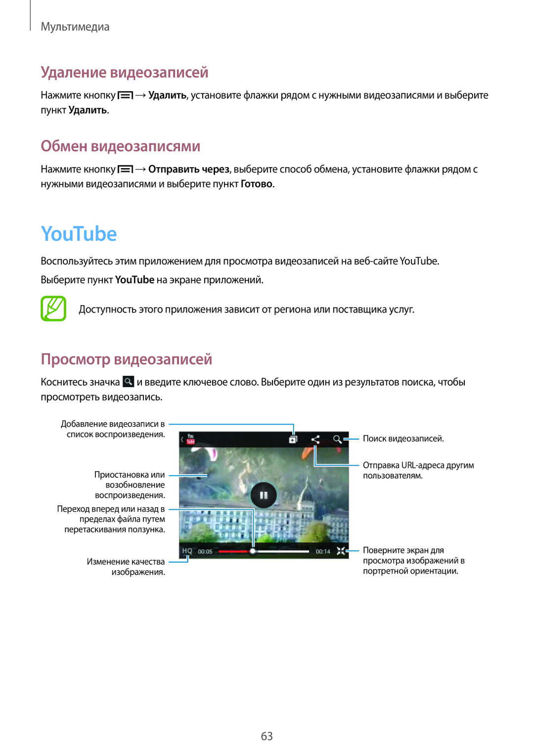 Samsung GT-S6012BBASER, GT-S6012BBASEB, GT-S6012RWASEB, GT-S6012ZYASEB YouTube, Удаление видеозаписей, Обмен видеозаписями 