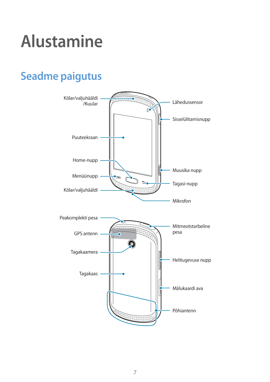 Samsung GT-S6012RWASEB, GT-S6012BBASEB, GT-S6012ZYASEB manual Alustamine, Seadme paigutus 