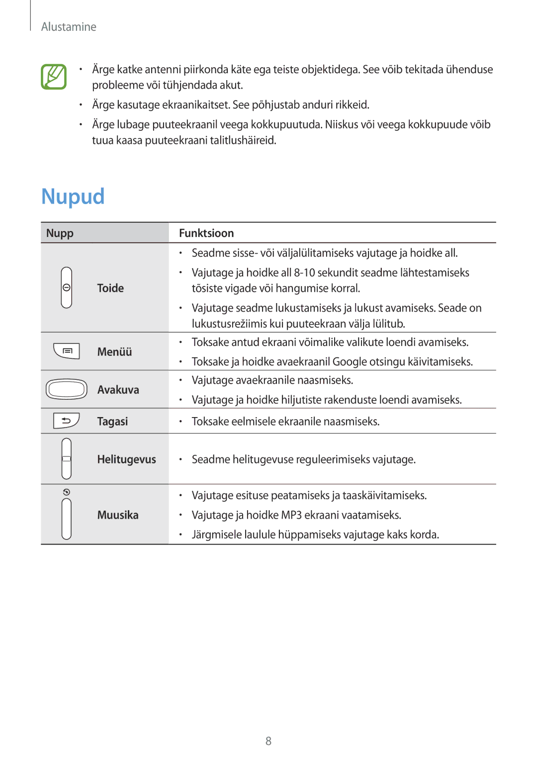 Samsung GT-S6012ZYASEB, GT-S6012BBASEB, GT-S6012RWASEB manual Nupud 