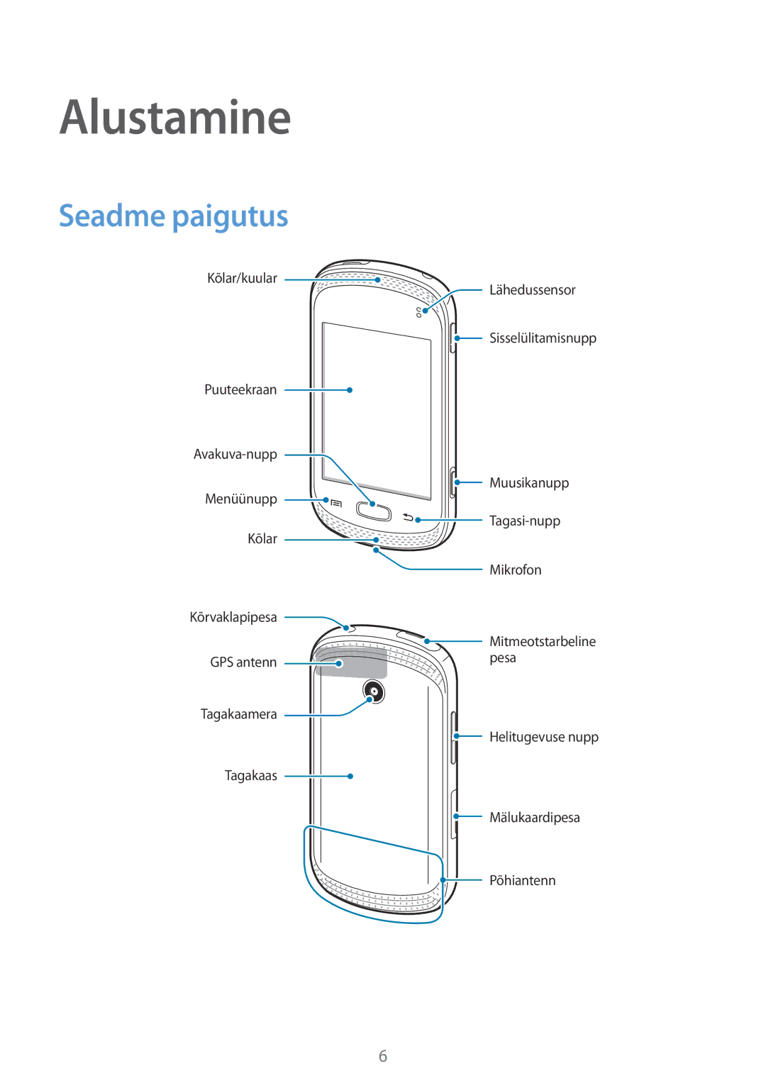 Samsung GT-S6012BBASEB, GT-S6012RWASEB, GT-S6012ZYASEB manual Alustamine, Seadme paigutus 