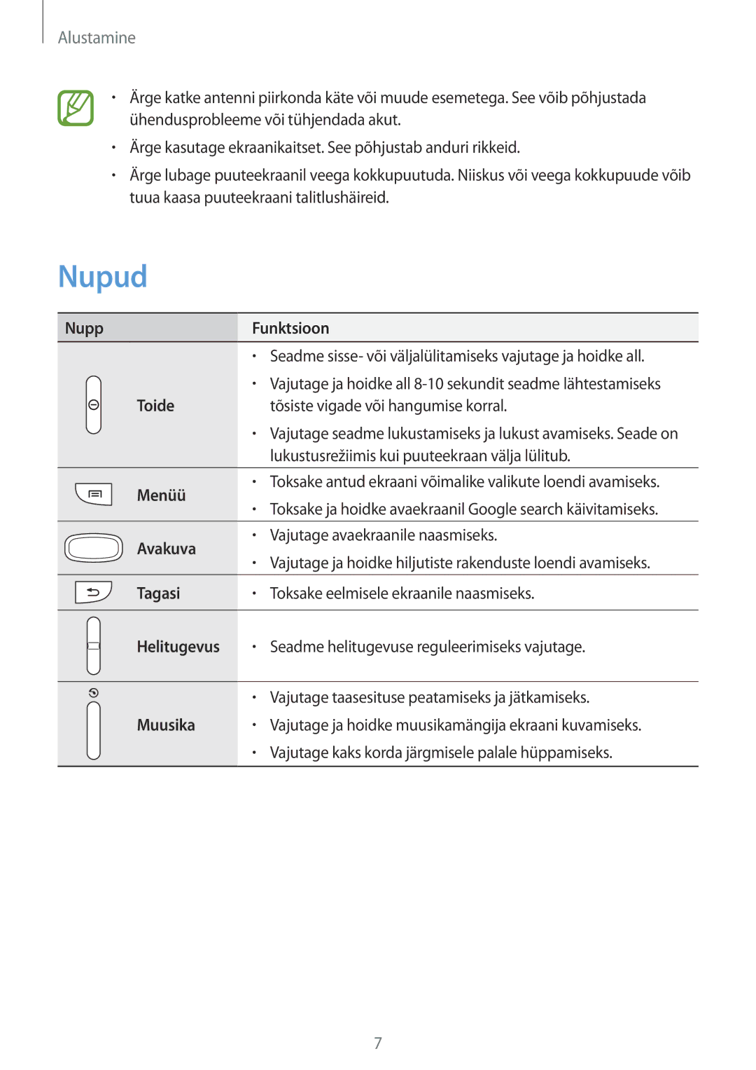 Samsung GT-S6012RWASEB, GT-S6012BBASEB, GT-S6012ZYASEB manual Nupud 