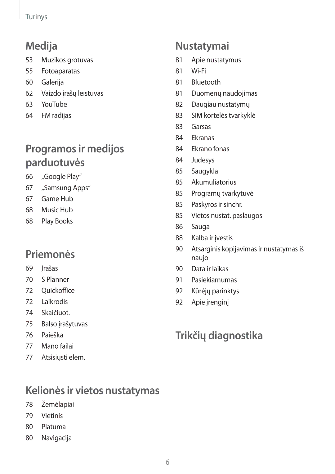 Samsung GT-S6012BBASEB, GT-S6012RWASEB, GT-S6012ZYASEB manual Trikčių diagnostika 