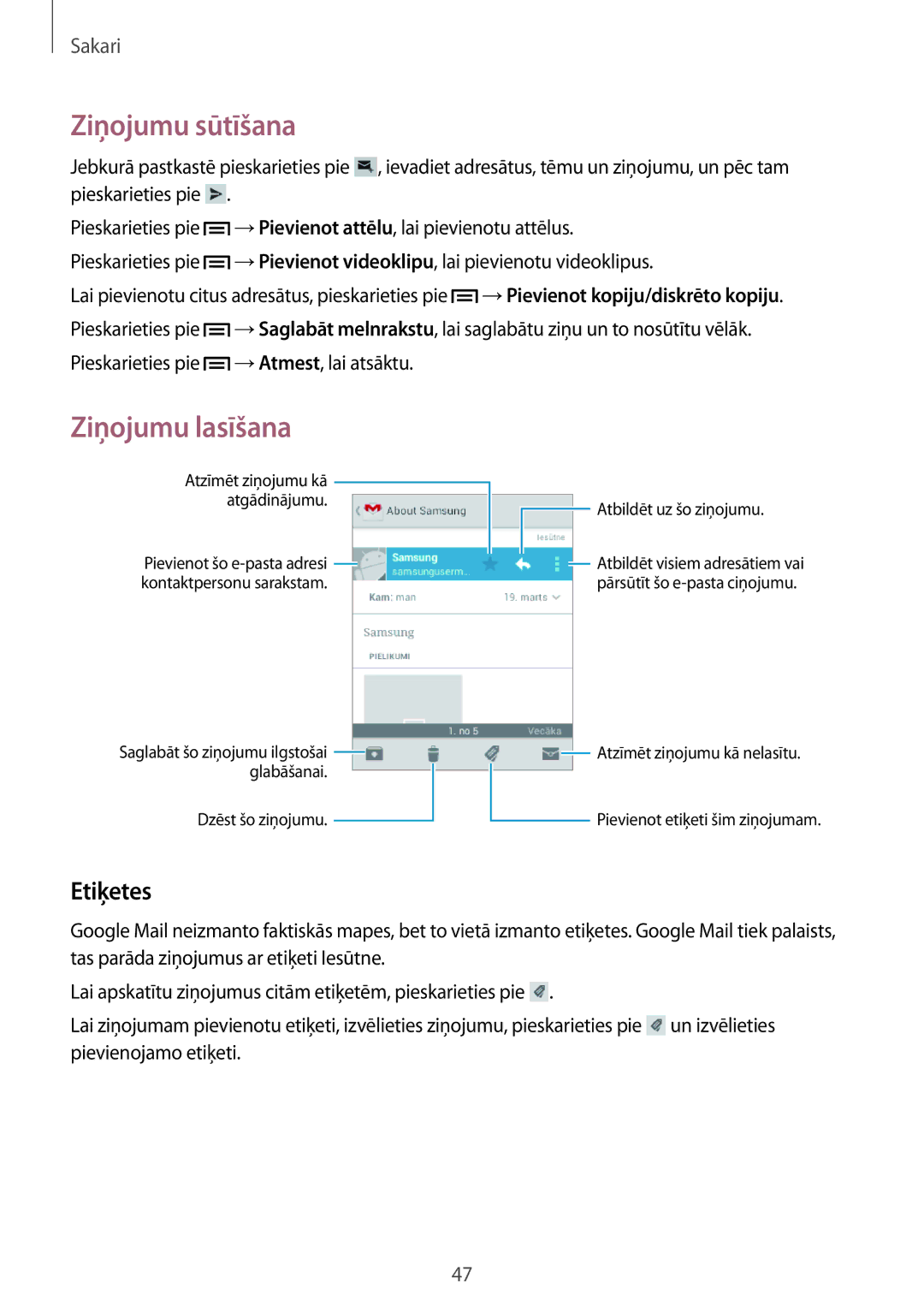 Samsung GT-S6012ZYASEB, GT-S6012BBASEB, GT-S6012RWASEB manual Etiķetes 