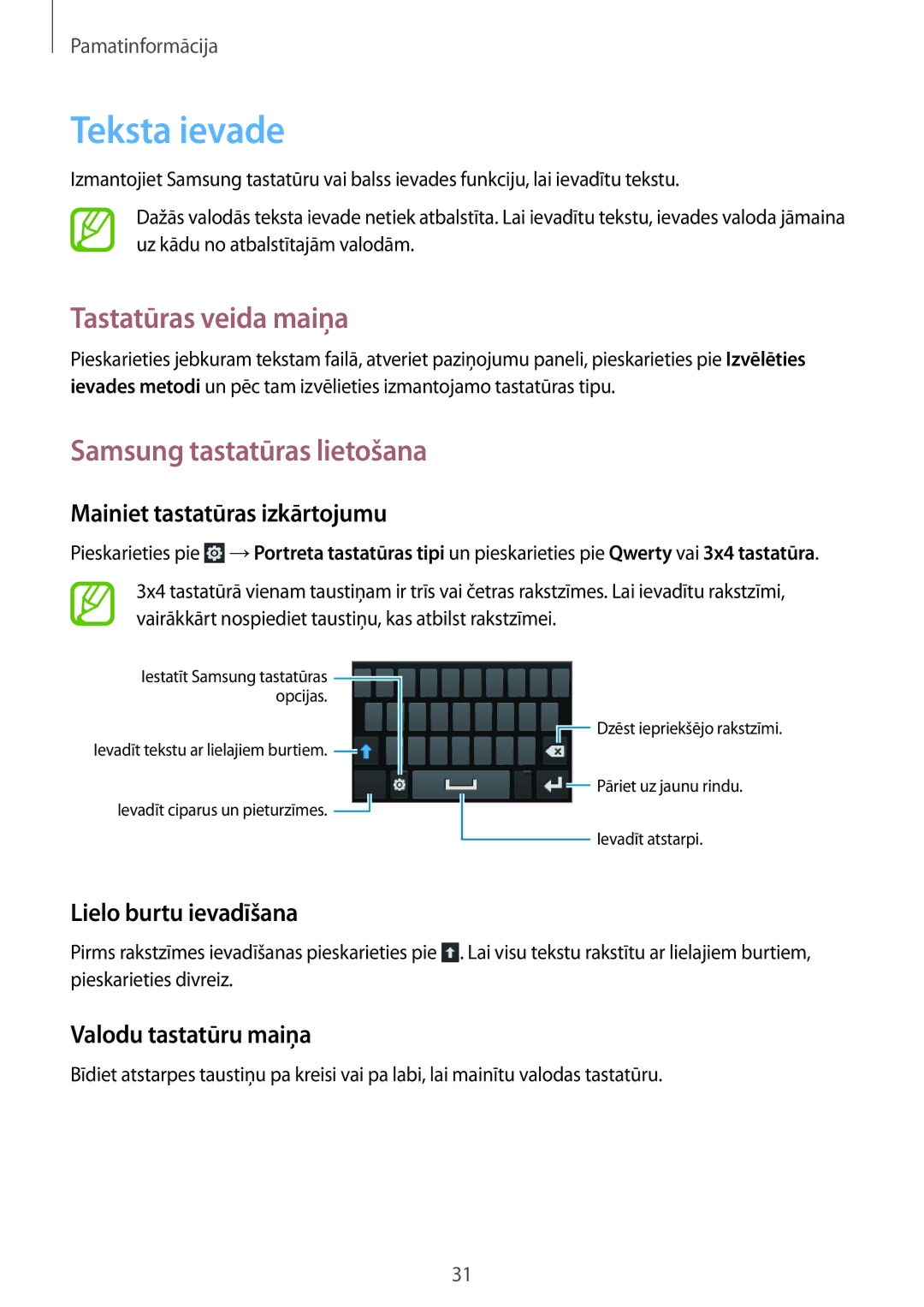 Samsung GT-S6012RWASEB, GT-S6012BBASEB, GT-S6012ZYASEB Teksta ievade, Tastatūras veida maiņa, Samsung tastatūras lietošana 