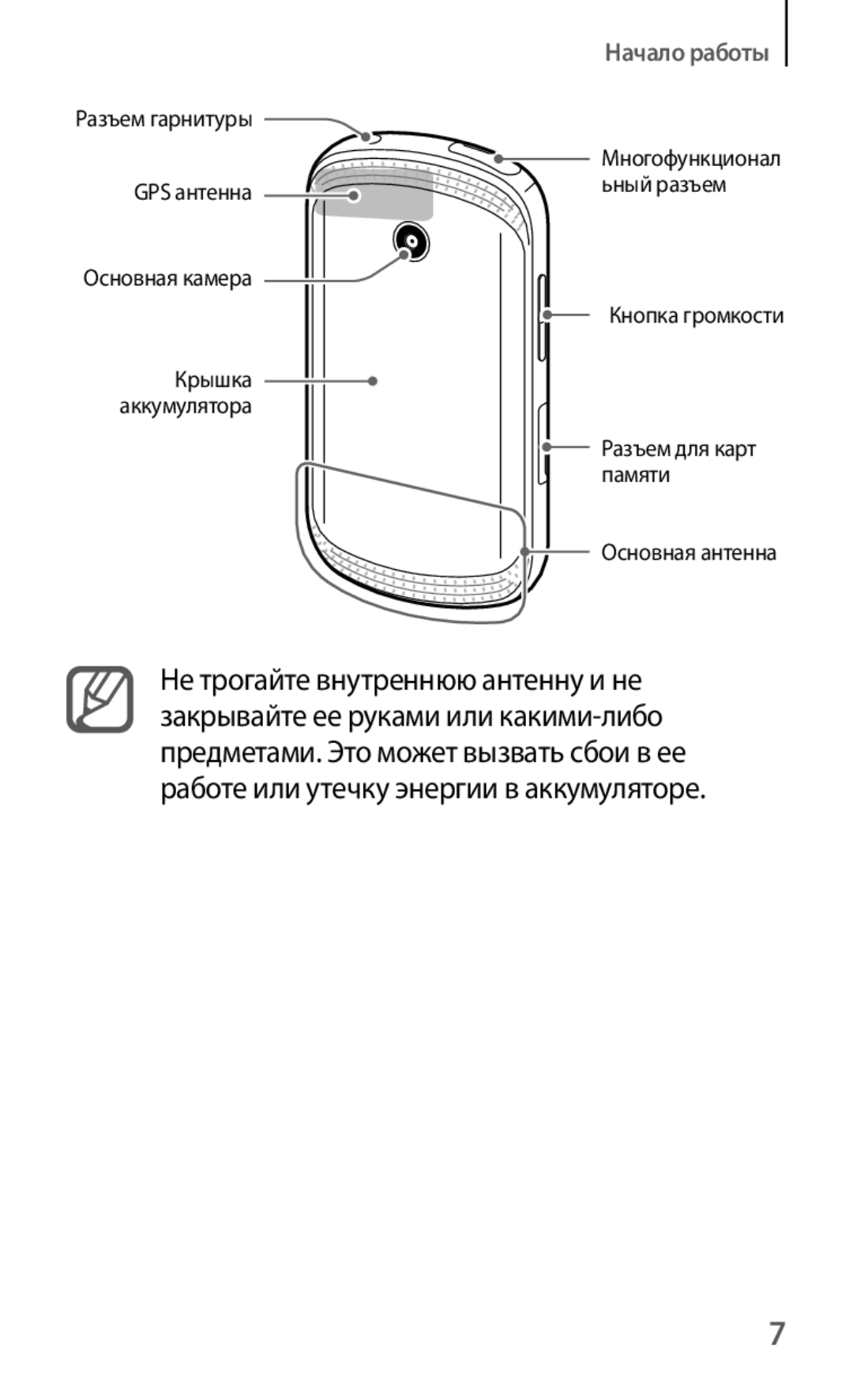 Samsung GT-S6012RWASER, GT-S6012BBASER, GT-S6012ZYASER manual Начало работы 