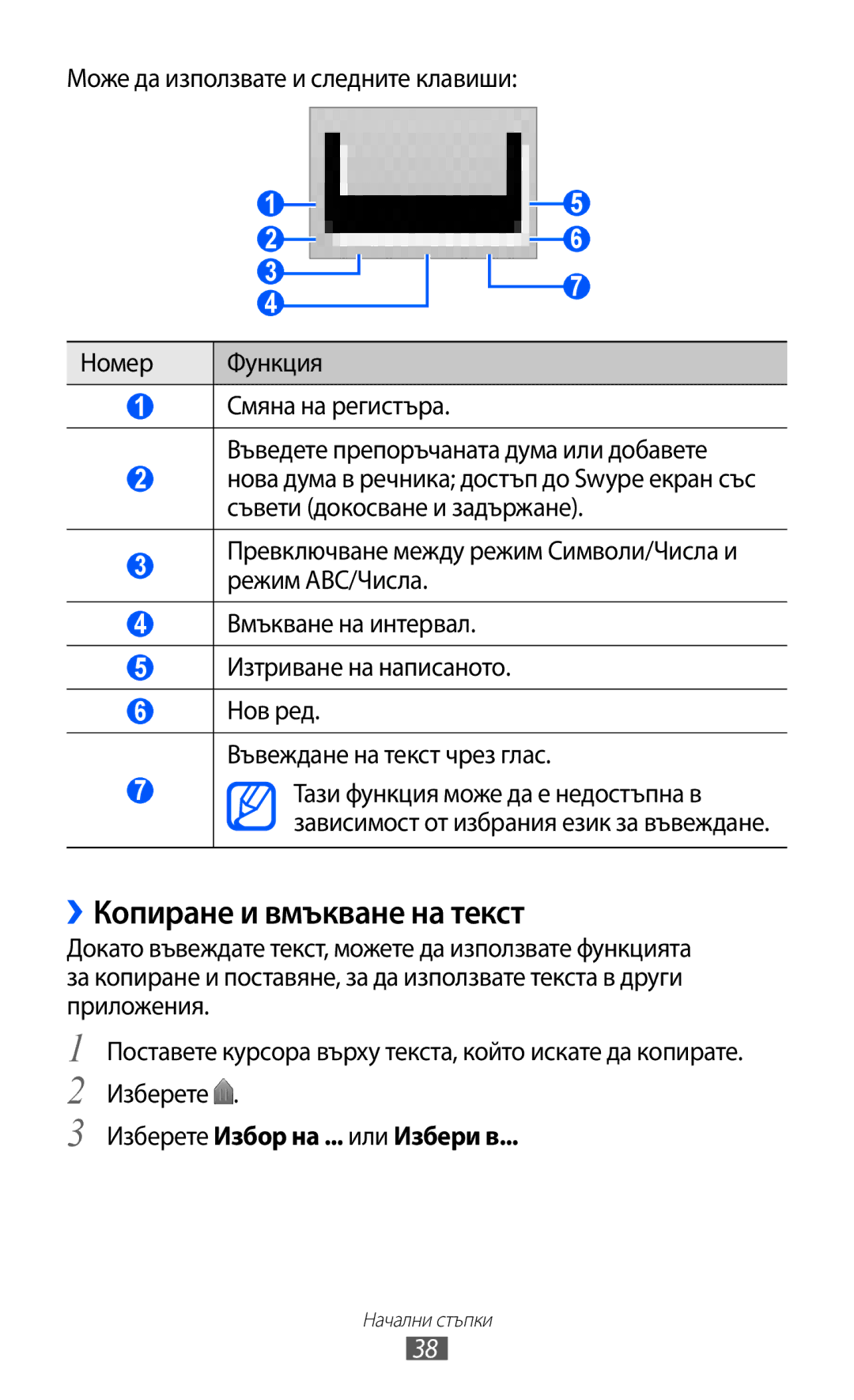 Samsung GT-S6102TKABGL, GT-S6102ALABGL, GT2S6102UWABGL ››Копиране и вмъкване на текст, Изберете Избор на ... или Избери в 