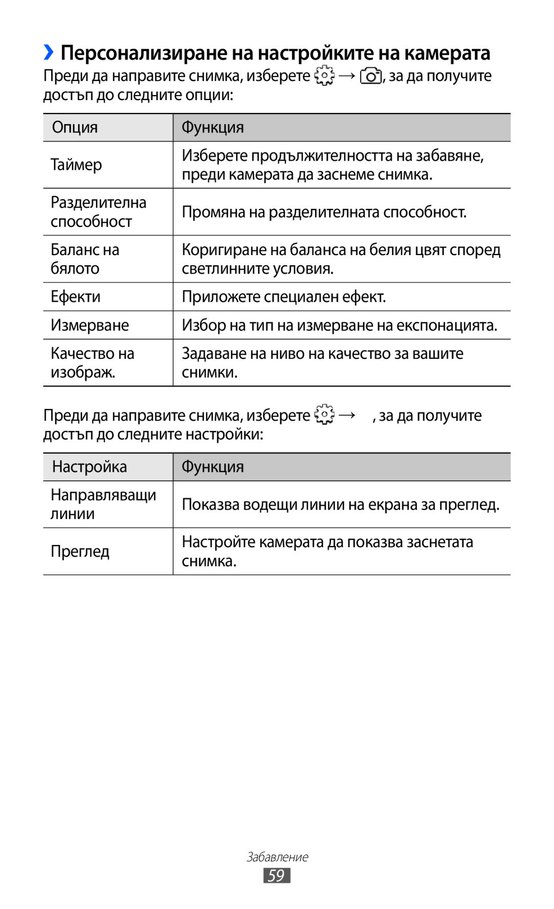 Samsung GT2S6102SKABGL → , за да получите, Достъп до следните опции Опция Функция Таймер, Преди камерата да заснеме снимка 