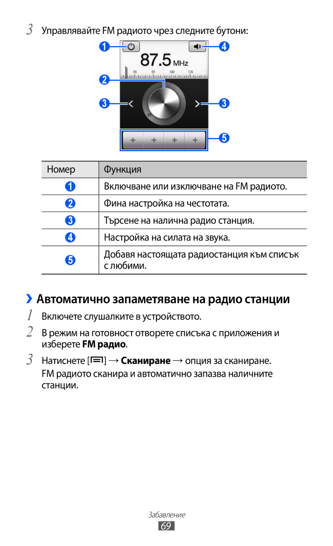 Samsung GT-S6102SKABGL, GT-S6102ALABGL, GT2S6102UWABGL, GT-S6102TKABGL manual ››Автоматично запаметяване на радио станции 