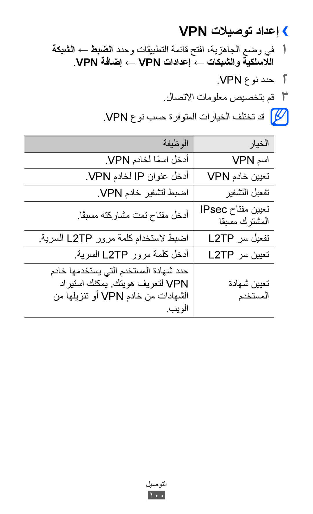 Samsung GT-S6102UWASKZ, GT-S6102SKAECT, GT-S6102UWAMRT Vpn تلايصوت دادعإ››, Vpn ةفاضإ ← Vpn تادادعإ ← تاكبشلاو ةيكلسلالا 