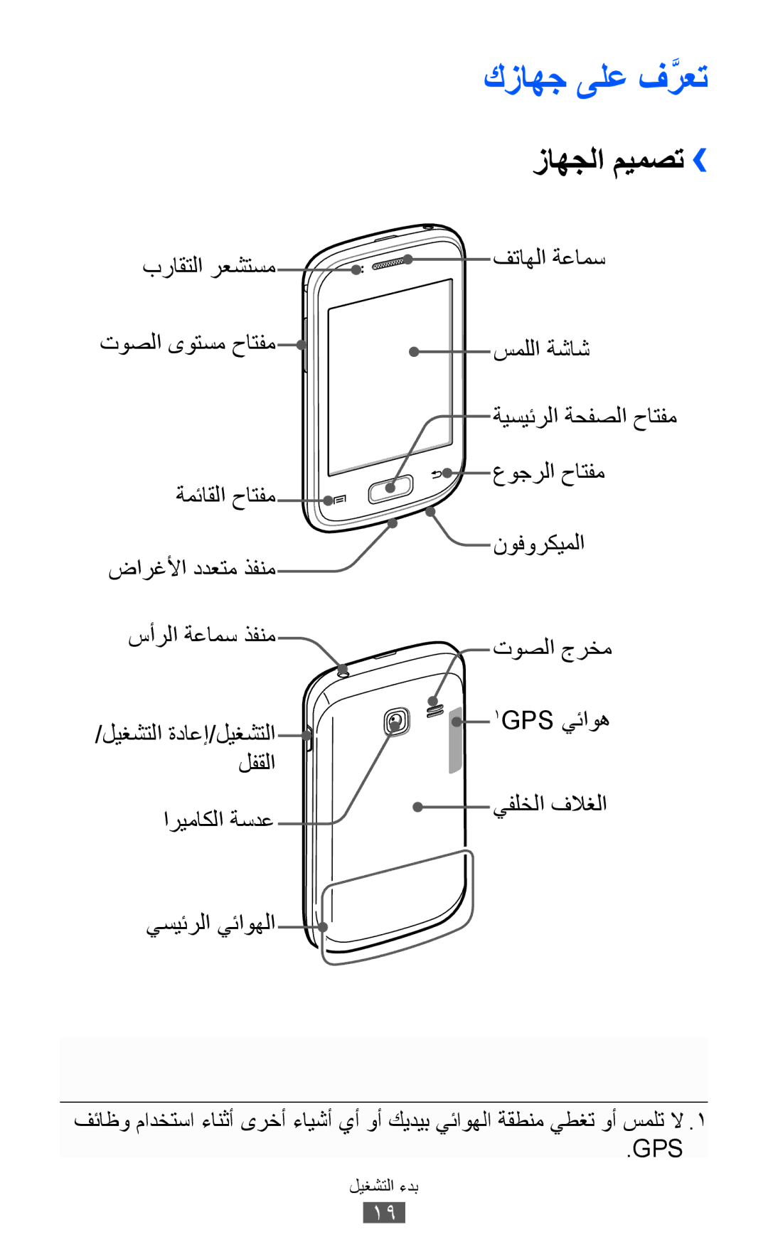 Samsung GT-S6102ALAAFR, GT-S6102SKAECT, GT-S6102UWAMRT, GT-S6102UWATHR, GT-S6102TKABTC manual كزاهج ىلع فَّرعت, زاهجلا ميمصت ›› 